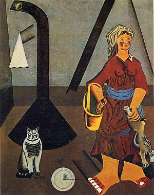 culture-peinture-analyse-fermiere-miro Analyse Fermière Miro